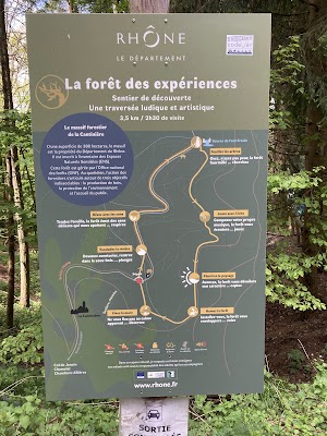 La Forêt des Expériences